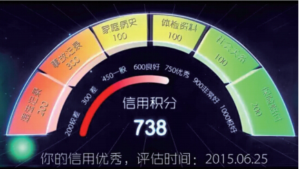 我要申領(lǐng)《機(jī)動車駕駛?cè)税踩{駛信用情況》.png